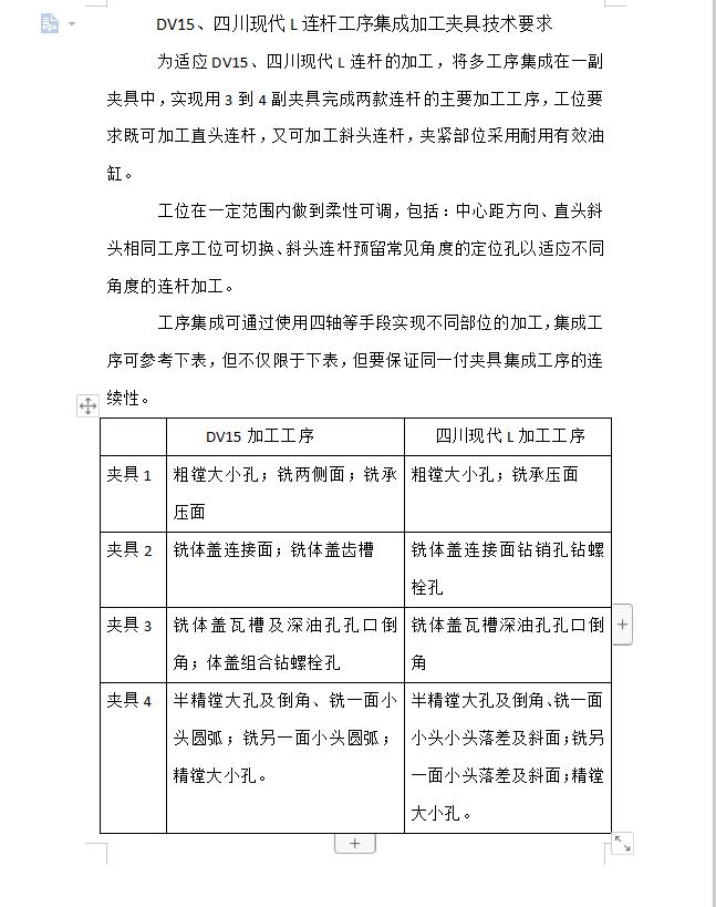 揚(yáng)州商用車四川現(xiàn)代L,楊發(fā)DV15連桿新增4套液壓夾具比選投標(biāo)邀請函(圖1)